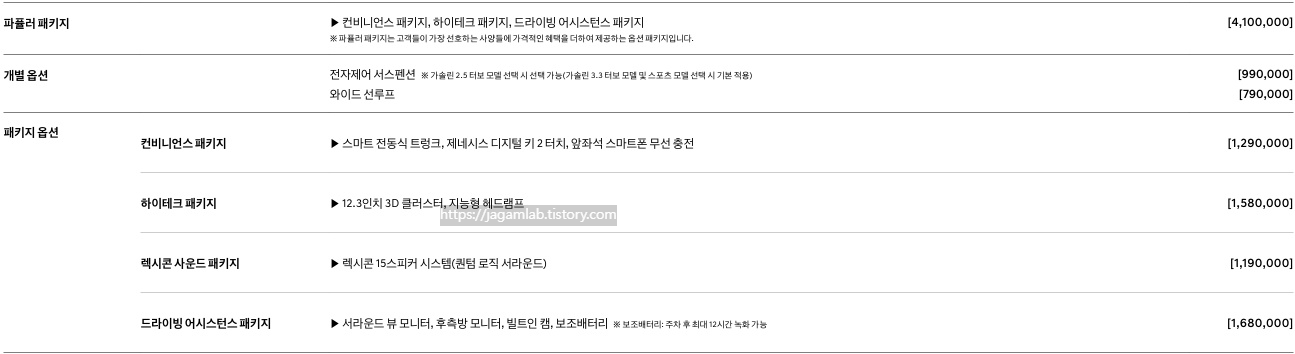 2026 G70 파퓰러 패키지, 전자제어 서스펜션, 컨비니언스 패키지, 하이테크 패키지, 렉시콘 사운드 패키지, 드라이빙 어시스턴스 패키지 선택 품목