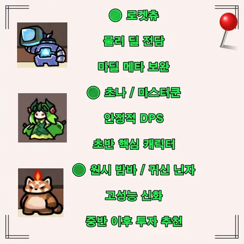 로켓츄, 초나, 밤바 등 신화 캐릭터별 투자 타이밍 카드