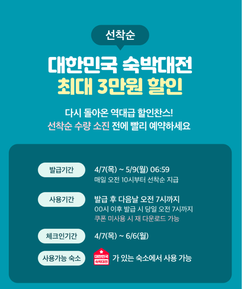 2023.대한민국 숙박대전.숙박쿠폰.다운받기 방법.총정리.기회를 놓치지마세요.여행즐기세요