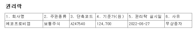 에코프로비엠
