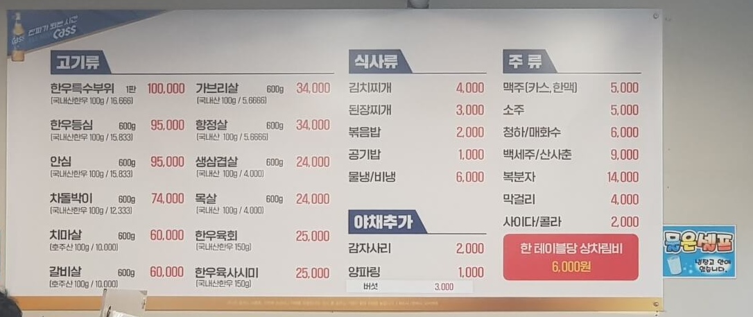 강동구 둔촌동역 맛집 신흥 정육식당 메뉴 리뷰 가성비 국내산 삼겹살 목살 맛집