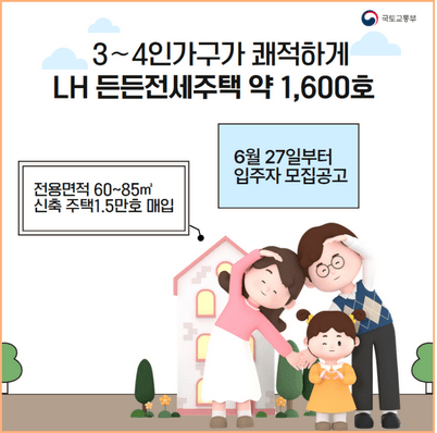 한국토지공사(LH) 든든전세주택 신청 기간
