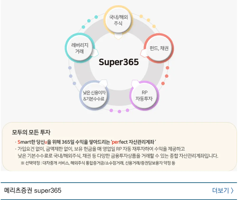 메리츠증권 슈퍼 365 주요 특징