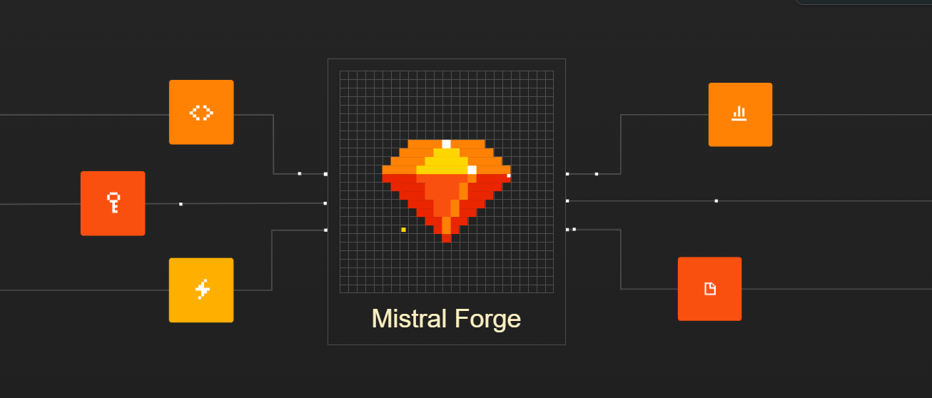 Forge