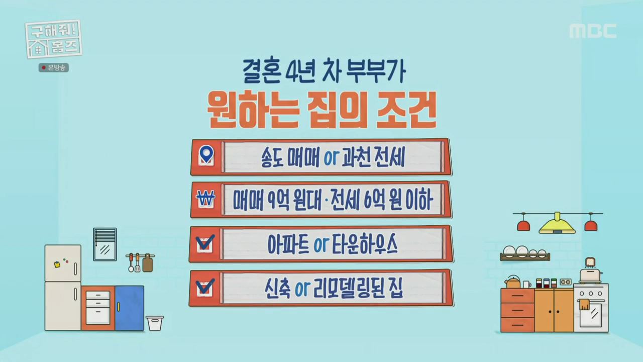 구해줘홈즈 2인가구 송도 과천 의왕 군포 전세 매매 링마이홈 다이나믹 뷰오 채광 축제 정원 하우스 슬세권이 좋아쏠 인더스트리얼 아파트 매물 리모델링 인테리어 최종 선택 소개
