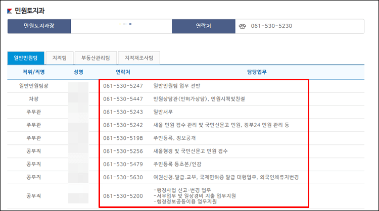 해남군청-전화번호