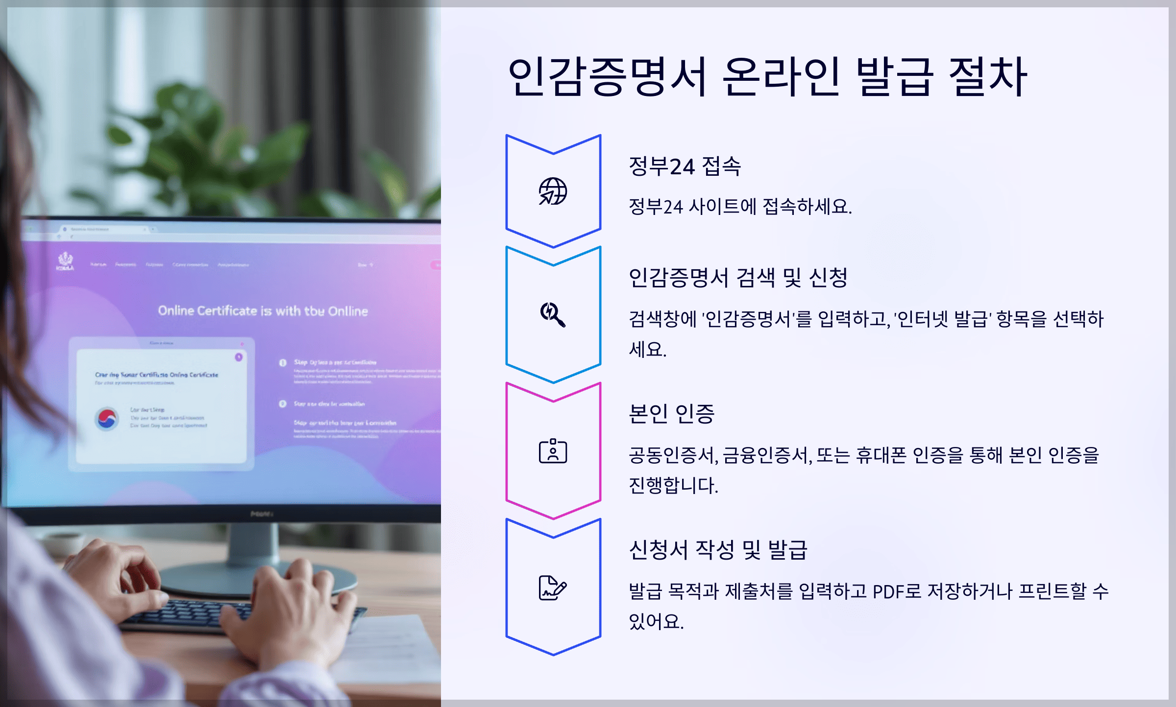 인감증명서 온라인 발급 절차