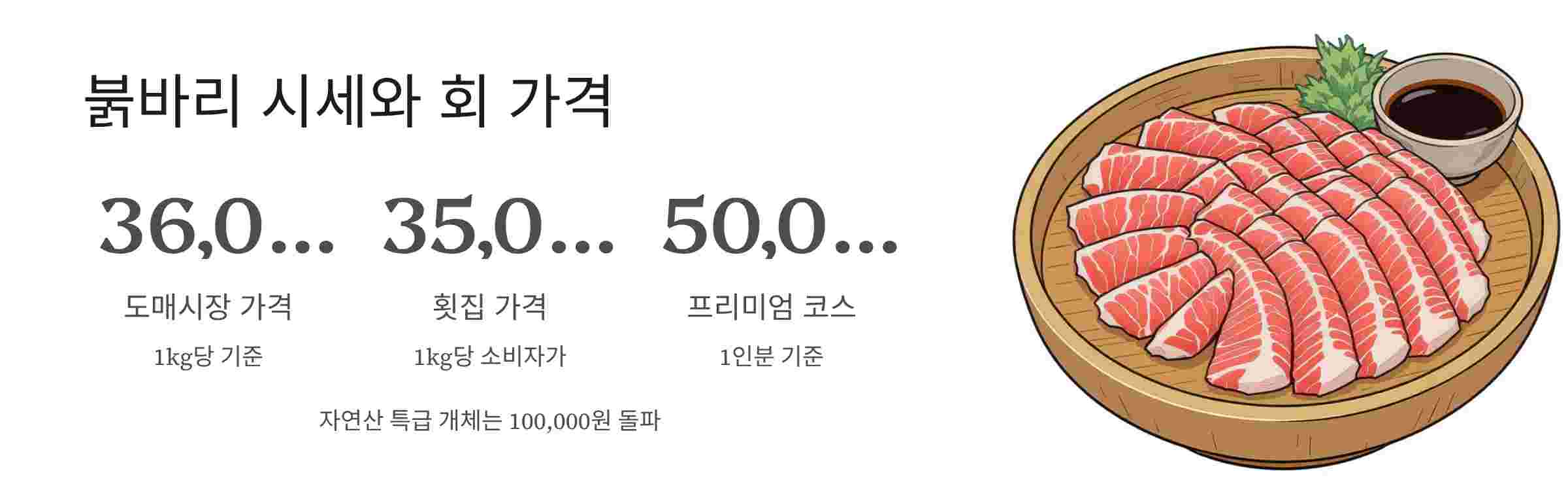붉바리시세