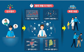 도시의 위험 신호를 데이터로 감지하는 전문가, AI 기반 범죄 예측 분석가
