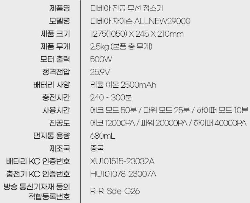 무선청소기 추천 순위 TOP 5