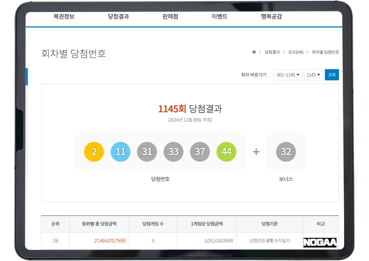지난주 1145회 로또 당첨번호 및 당첨 지역