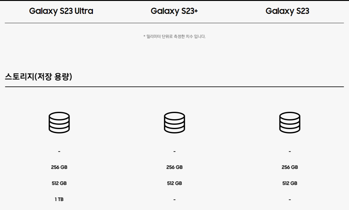 갤럭시 s23 스펙 사진