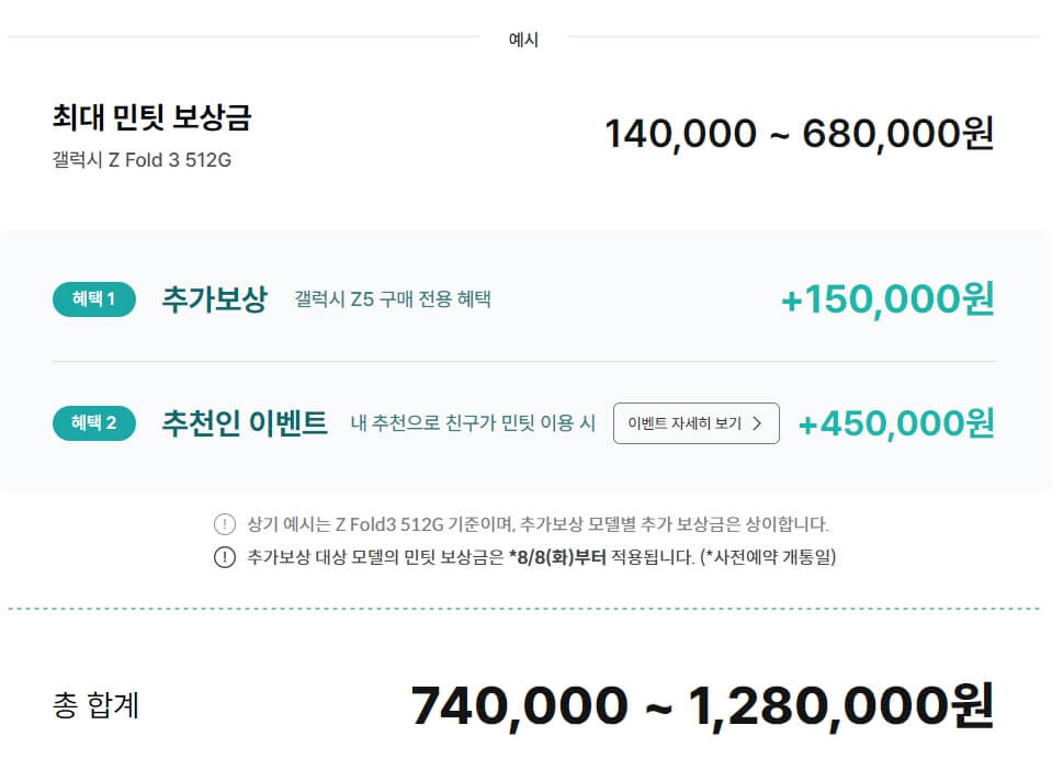 중고폰 판매 방법 시세 조회