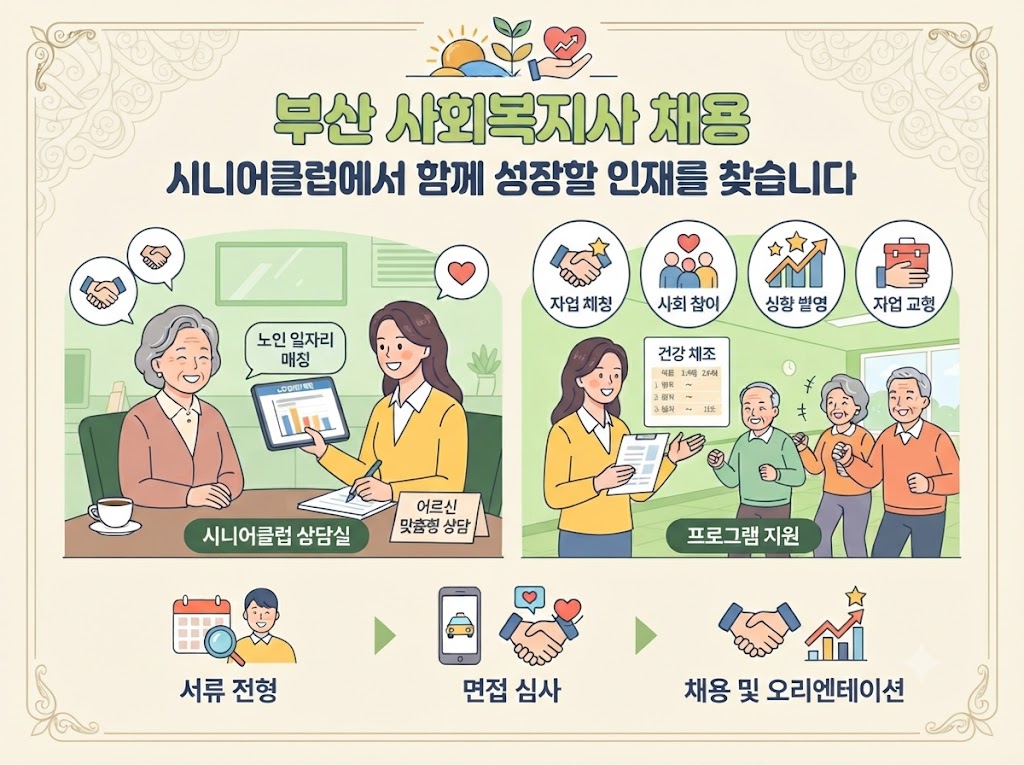 부산서구시니어클럽 사회복지사