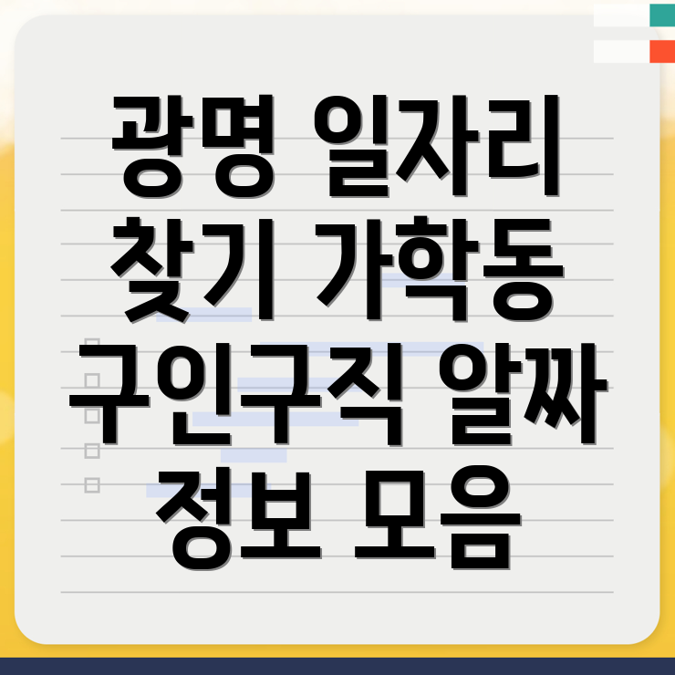 구인구직