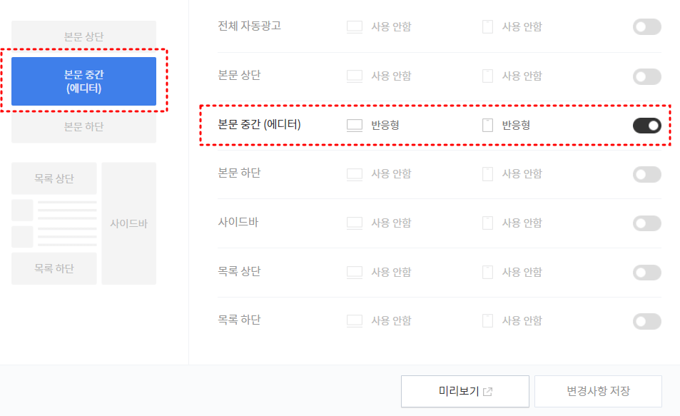 블로그 관리화면 좌측 상단 파란색 본문 중간(에디터) 붉은 점선 테두리
우측 중간 본문 중간(에디터) 우측 검은 타원안 흰색 정원
본문 중간(에디터)부터 검은 타원까지 붉은점선테두리