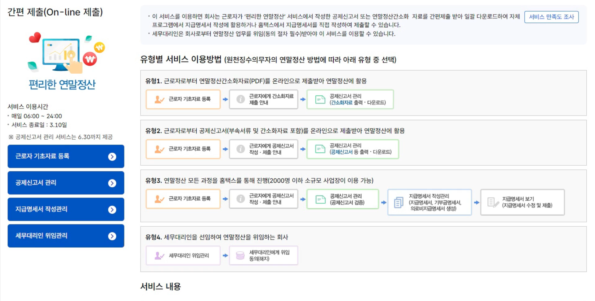 2025 연말정산 공제 항목 체크리스트