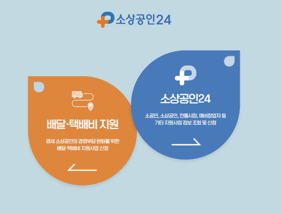 영세 소상공인 배달&middot;택배비 지원 신청방법