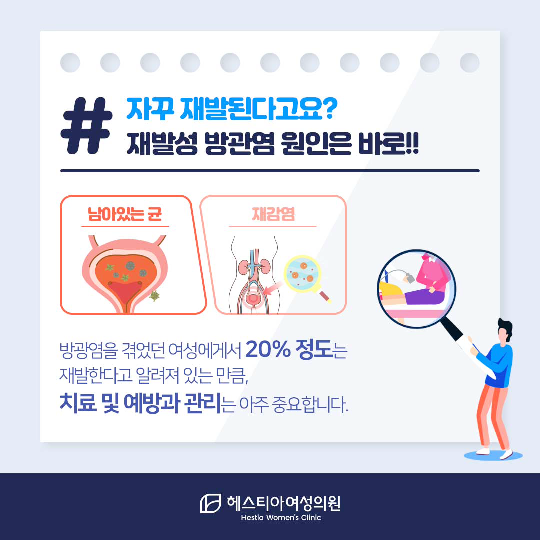 여성방광염증상-방광염재발-방광염치료-헤스티아여성의원-신사역산부인과-강남역산부인과