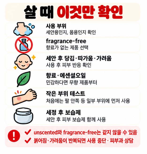 사용 부위 fragrance-free 표시 세안 후 당김 향료 피부 반응 보습을 확인해 비누를 고르는 체크리스트 카드