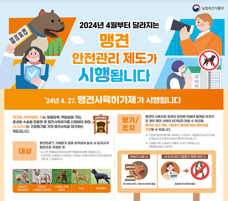 맹견사육허가제