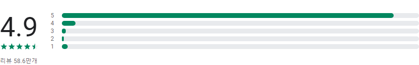 음악 편집기, 벨소리메이커, MP3 커터, 벨소리편집기, 강력한 오디오 편집 및 출력, mp3, wav, ogg, m4a, aac, flac 지원