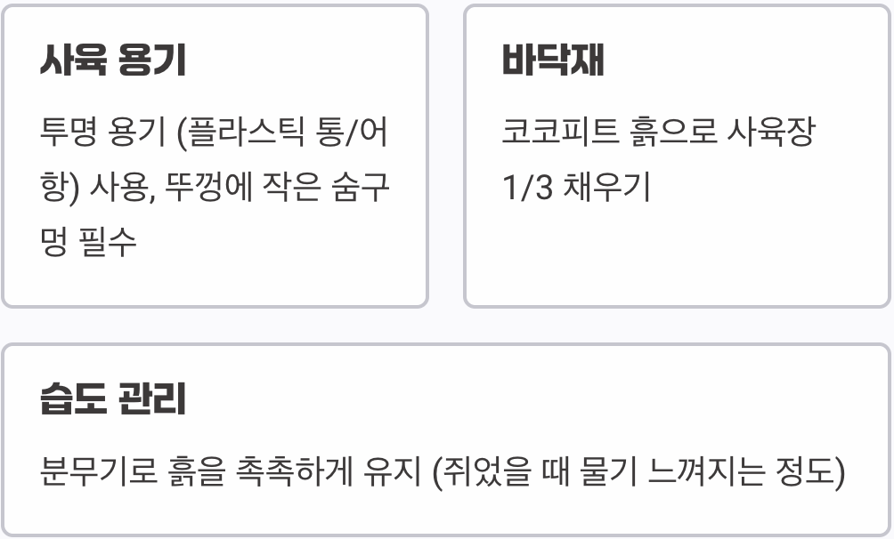 아늑하고 촉촉한 우리 집, 사육 환경
