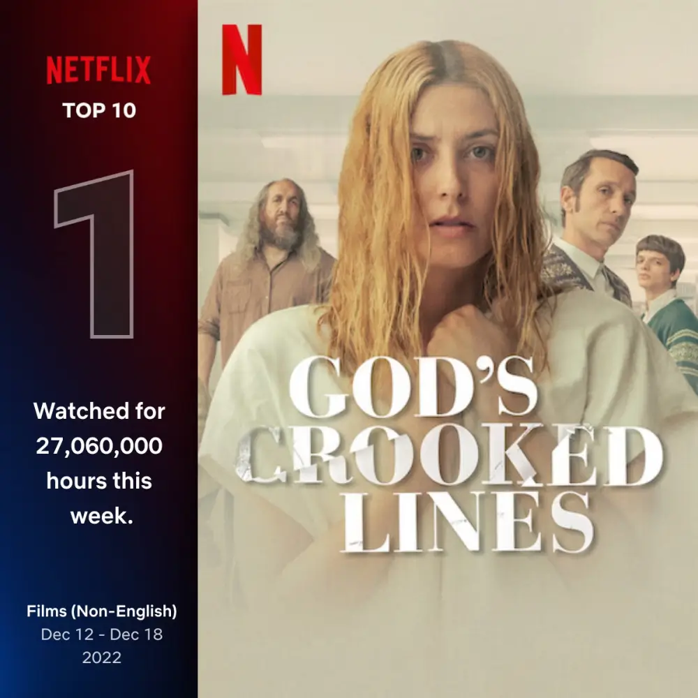 신의 구부러진 선에 등장하는 배우들 이미지