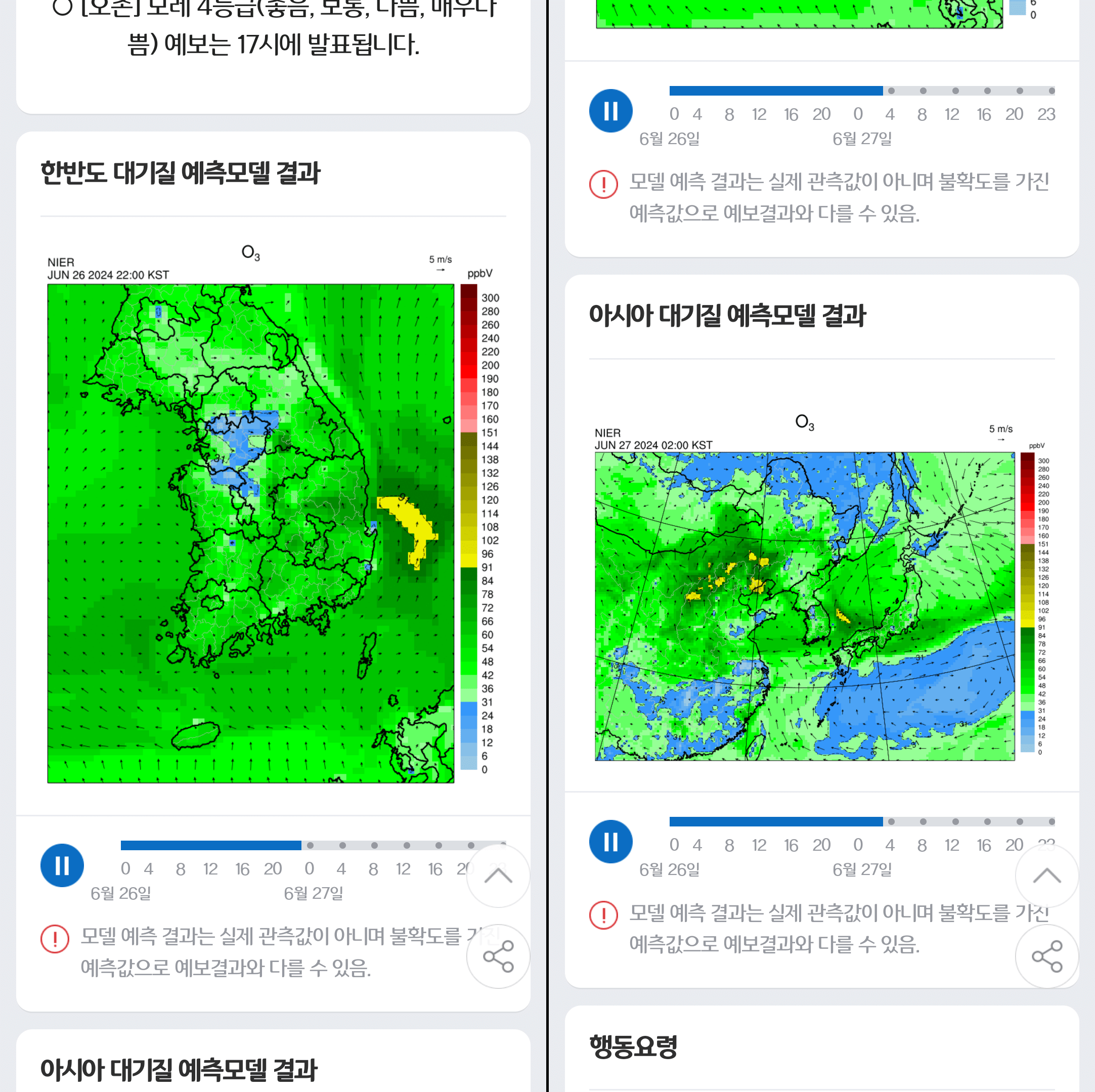 한반도 대기질 예측모델