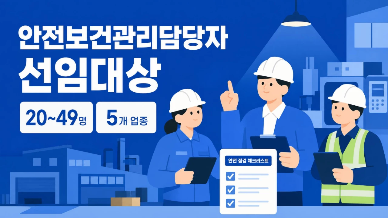 상시근로자 20명 이상 50명 미만 사업장의 안전보건관리담당자 선임대상 기준