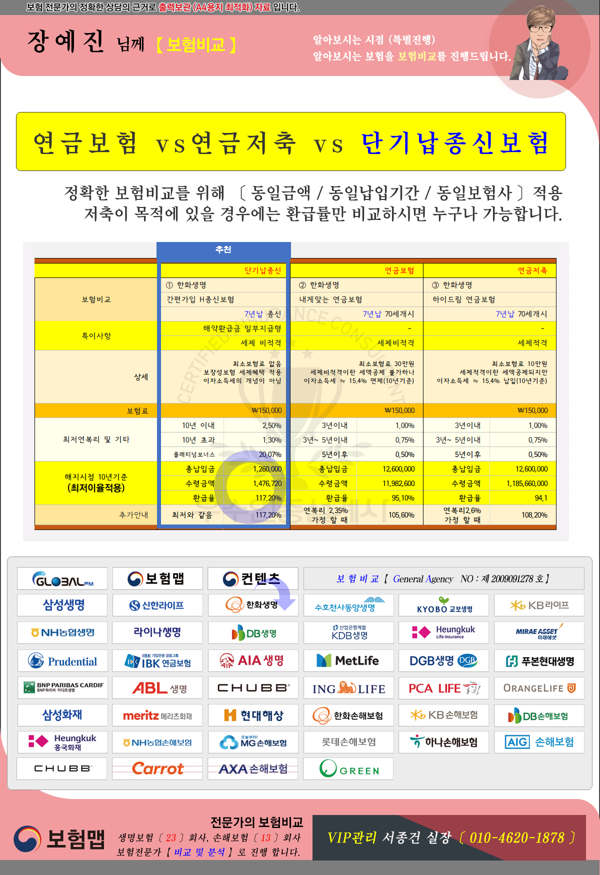 단기납종신보험비교
