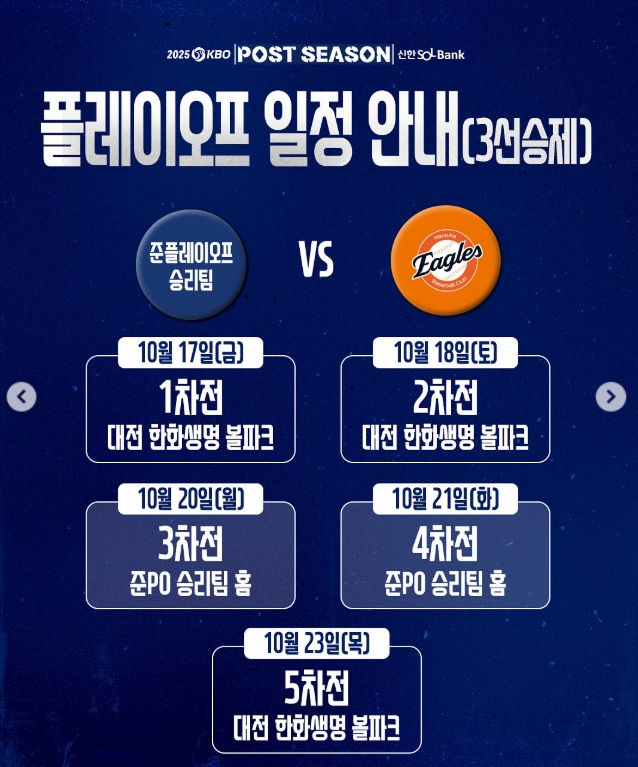 2025 플레이오프 일정 안내