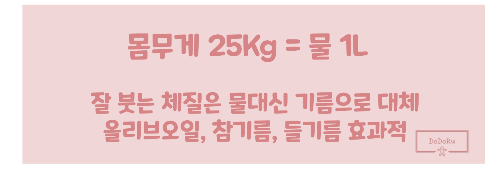우리몸에-필요한-물의양-계산
