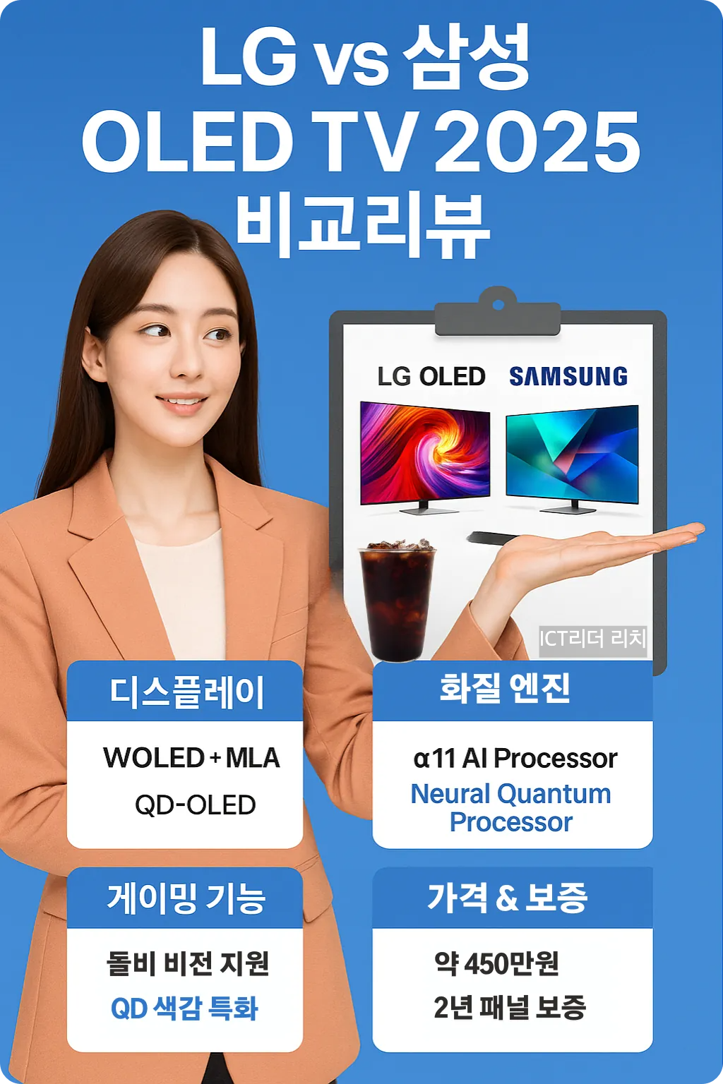 밝은 피부의 한국 여성이 LG OLED와 삼성 OLED TV를 비교 설명하며 정보를 안내하는 인포그래픽
