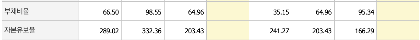 이낙연 관련주16