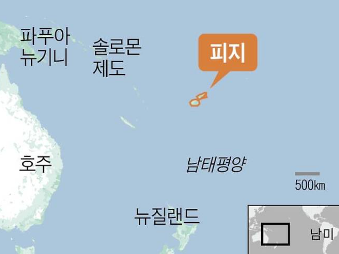 HIV 바이러스 
