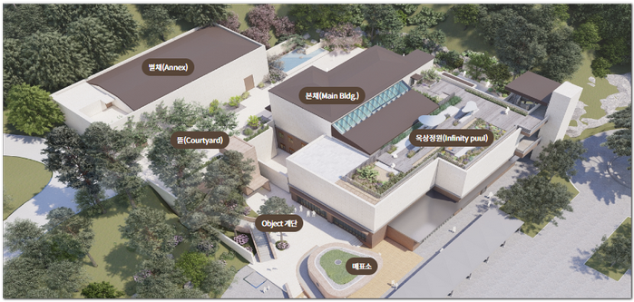 화담숲의 화담채