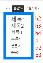 티스토리 h태그 글쓰는 방법