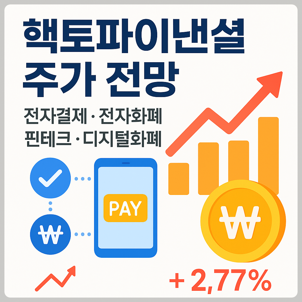 헥토파이낸셜 주가 전망, 전자결제/전자화폐, 핀테크, 디지털화폐