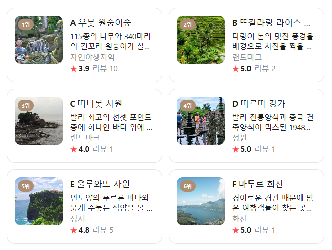 발리 11월 날씨 옷차림 추천 여행지