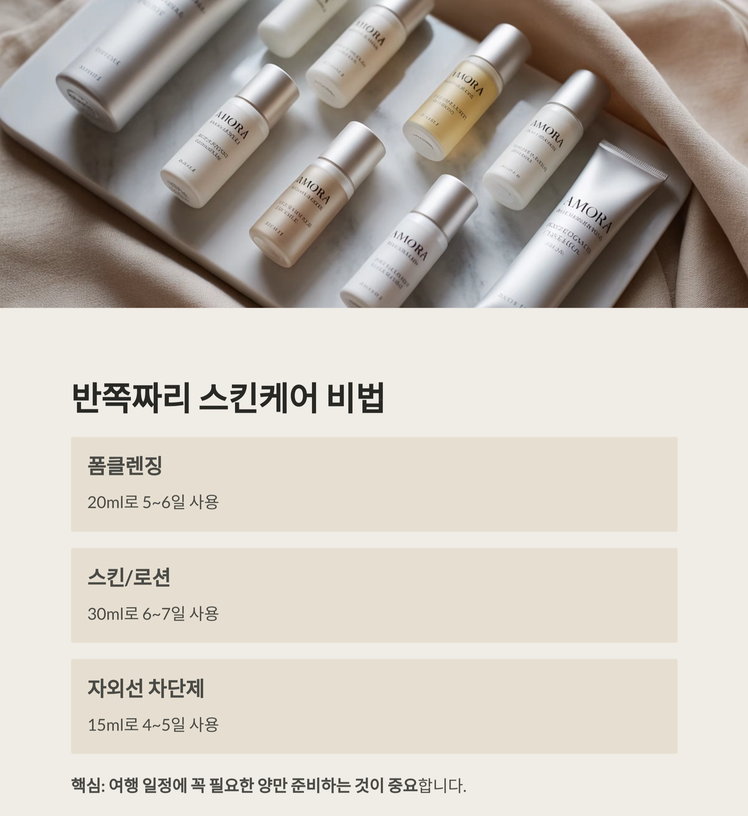 해외여행 짐 줄이기 비법, 반쪽짜리 용품이 핵심이다