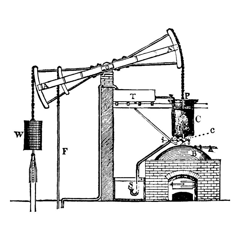 증기 기관의 발명