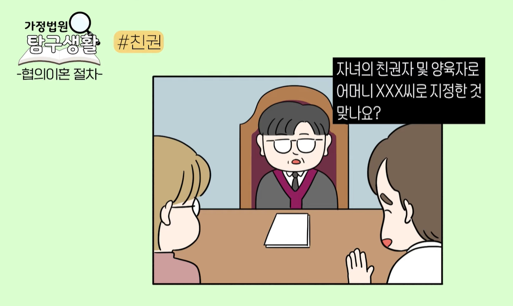 협의이혼 의사확인 기일 질문내용