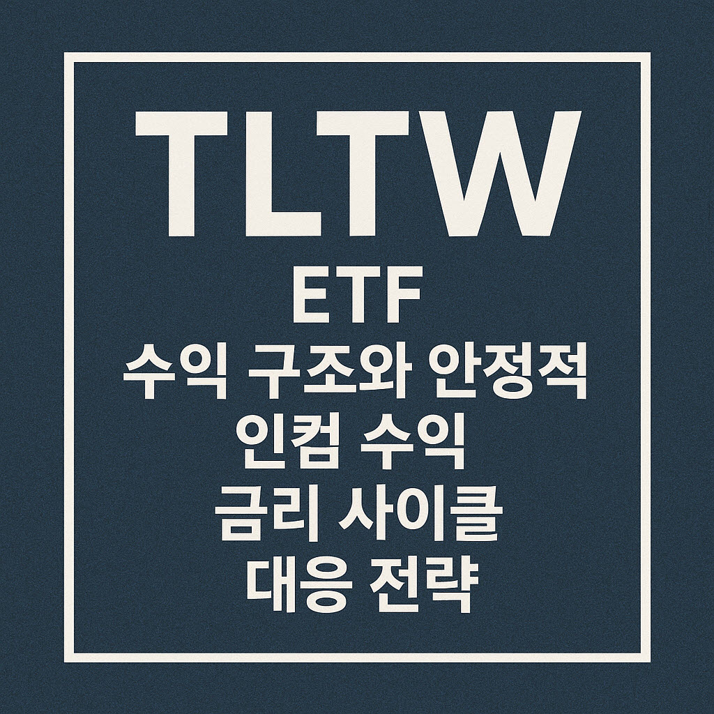 tltw etf