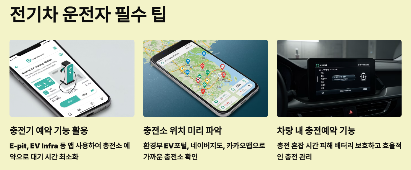 전기차 운전자라면 알아야 할 팁