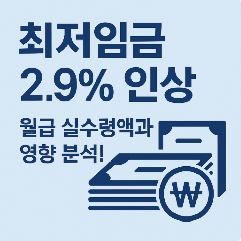 2026 최저임금 최저시급 인상