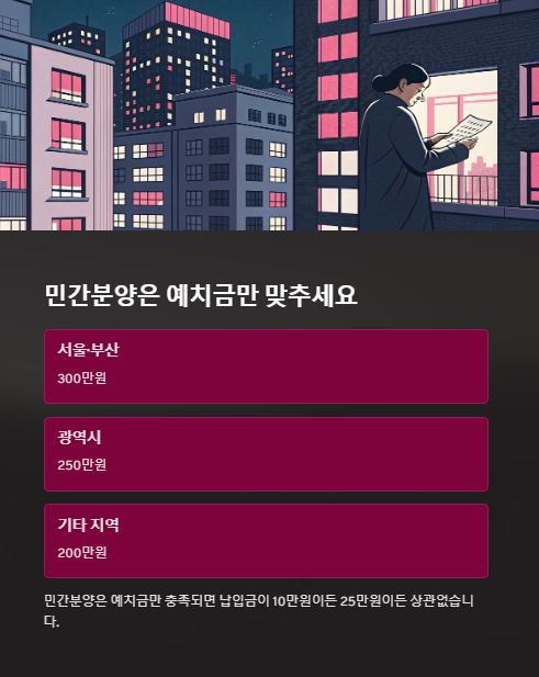 민간분양은 예치금만 맞추세요