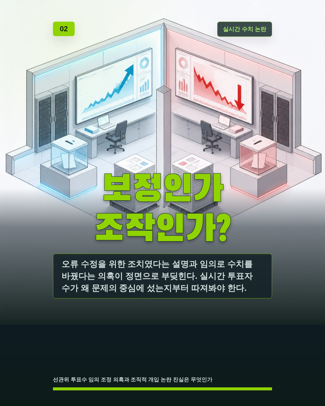 보정인가 조작인가?