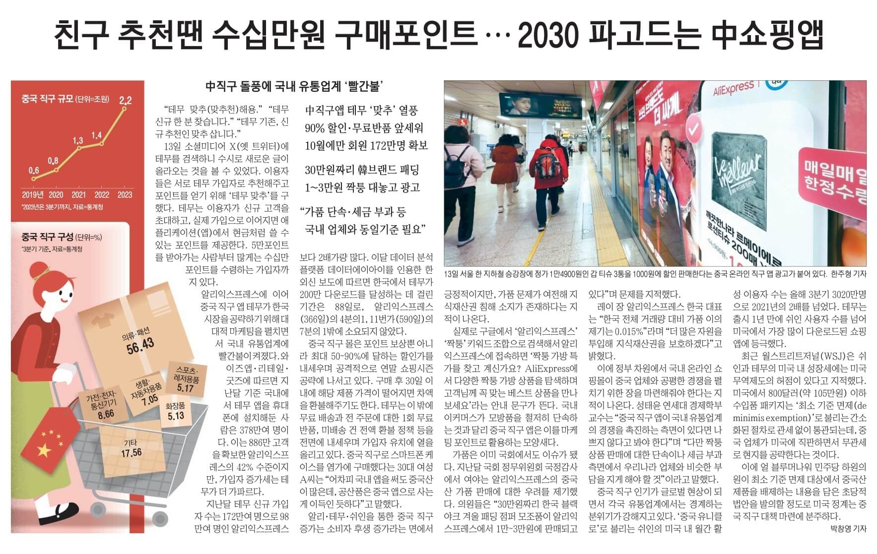 11월 14일 화 경제뉴스 신문스크랩