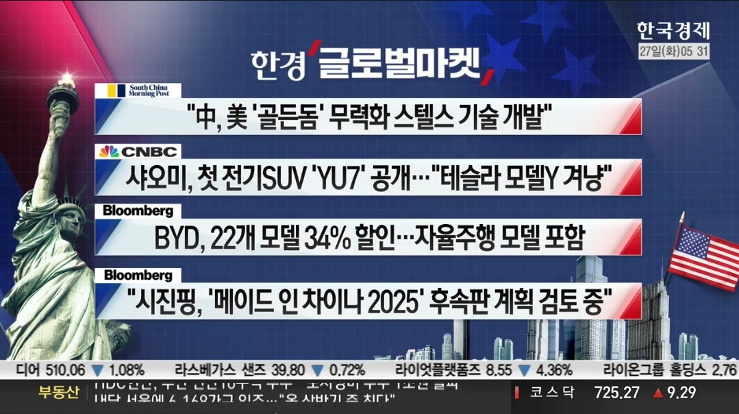 [5월 27일 미국 증시 현황]_아침 10분으로 美 증시 완벽 이해